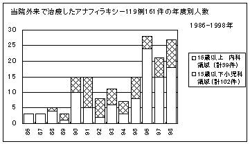 @OŎÂAM[P19161̔Nxʐl