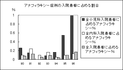 ⑍a@ɂAitBLV[Ǘ̓@҂ɐ߂銄