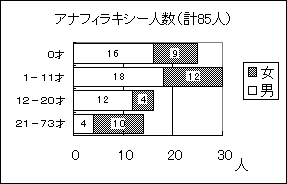 AitBLV[liv85lj@0΂25lij16lA9ljA1΂11΂30lij18lA12ljA12΂20΂16lij12lA4ljA21΂73΂14lij4lA10lj