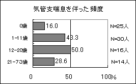 Cǎxb𔺂px@0΂16i25ljA1΂11΂43.3i30ljA12΂20΂50i16ljA21΂73΂28.6i14lj